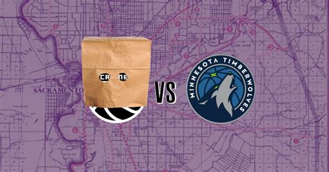 Kings vs. Timberwolves Preview: The Two Wolves - The Kings Herald