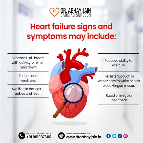 heart failure signs  symptoms
