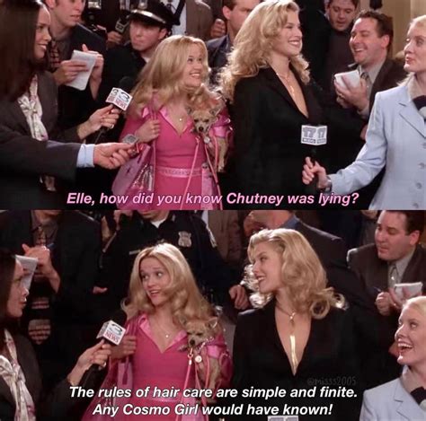 Reese Witherspoon Dishes On Legally Blonde Elle Woods Might Be In Prison Artofit