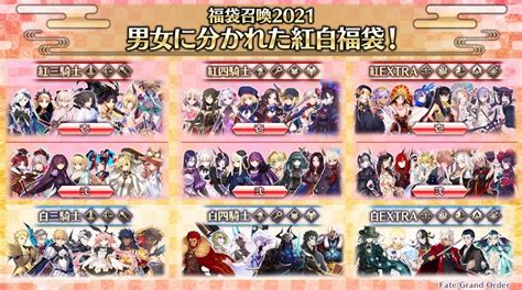 【fgo】6周年の福袋でみんなはどのサーヴァントを狙う？