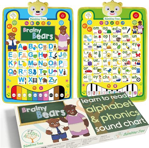 Interactive Alphabet And Phonics Learning Poster Philippines Ubuy