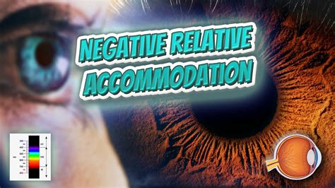 Negative Relative Accommodation Your Eyeballs Eyntk 👁️👁️💉😳💊🔊💯 Youtube