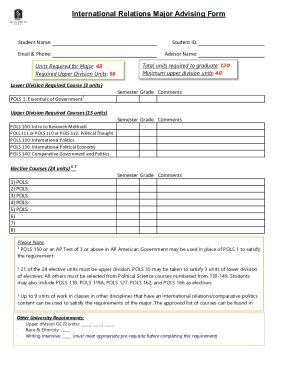 Fillable Online International Relations Major Advising Form Fax Email