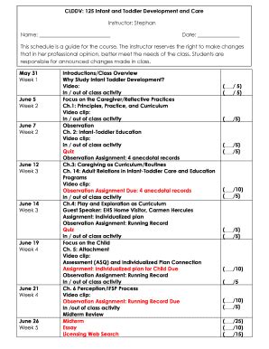 Fillable Online Stephanl Faculty Mjc May 31 5 In Out Of Class Activity