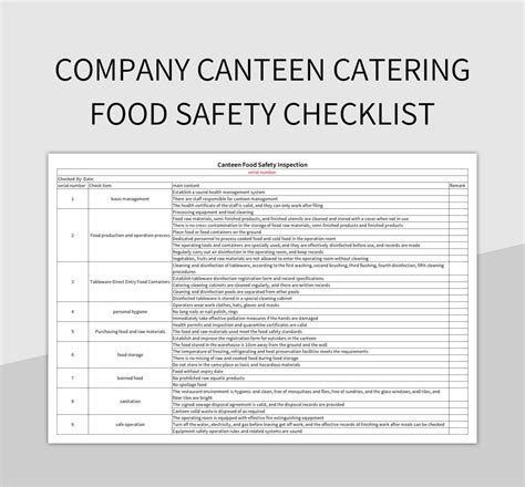 Canteen Hygiene Rules at Katherine Roosa blog