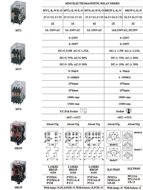 [DIAGRAM] Omron My2 Relay Wiring Diagram FULL Version HD Quality Wiring