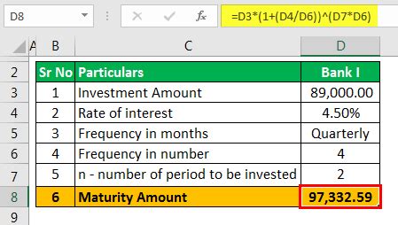 CD Interest Calculator | Calculate Maturity Amount (Examples)