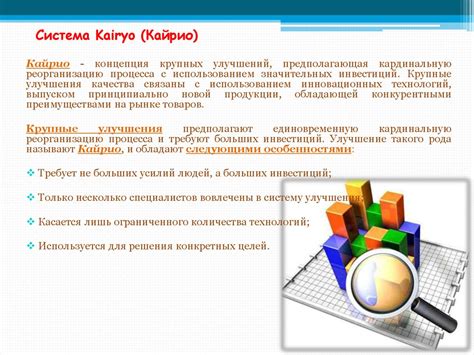 Модель системы менеджмента качества, основанная на процессном подходе ...