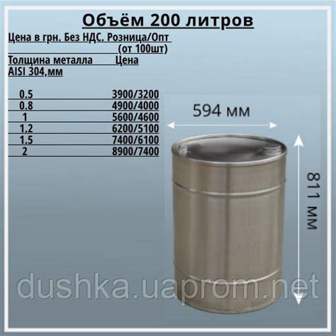 Металлическая бочка из нержавейки. Объём-200 литров.С горловиной,с ...