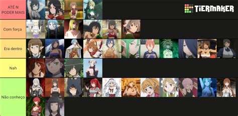 Danmachi Female Characters Danmachi Personajes Femeninos Tier List