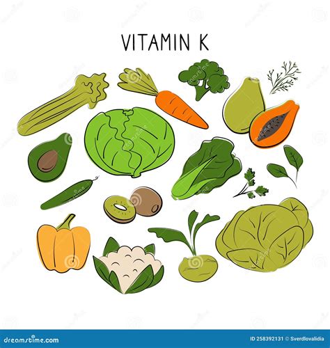 Vitamin K K Phylloquinone Phytomenadione Molecule Skeletal Formula