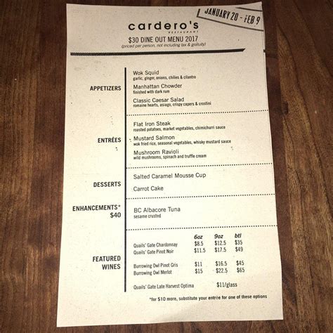 Menu At Carderos Restaurant Vancouver