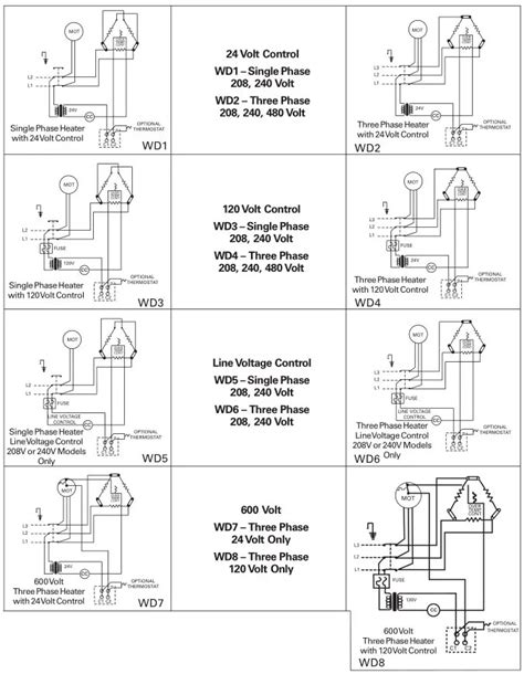 Trane Electric Heat Wiring Diagram Wiring Diagram