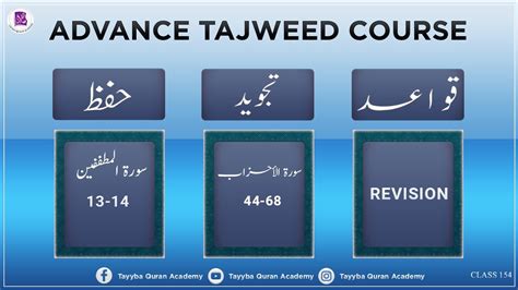 Tajweed Course Advance Class Surah Al Ahzab Para