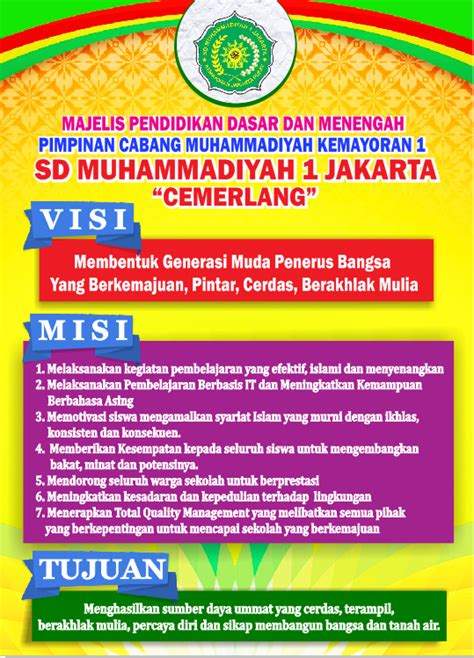 Contoh Spanduk Visi Dan Misi Sekolah Desain Spanduk Kreatif Images