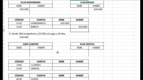 Taller De Contabilidad Básica En Excel Cuentas T Balance Vídeo 1 De 2 Registro Costo De