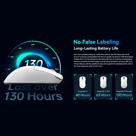 VGN Dragonfly F1 PRO MAX White — купить мышь по низкой цене | Cyberlife