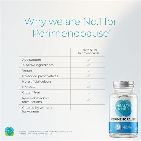 Health & Her Perimenopause Multi-Nutrient Support Supplement