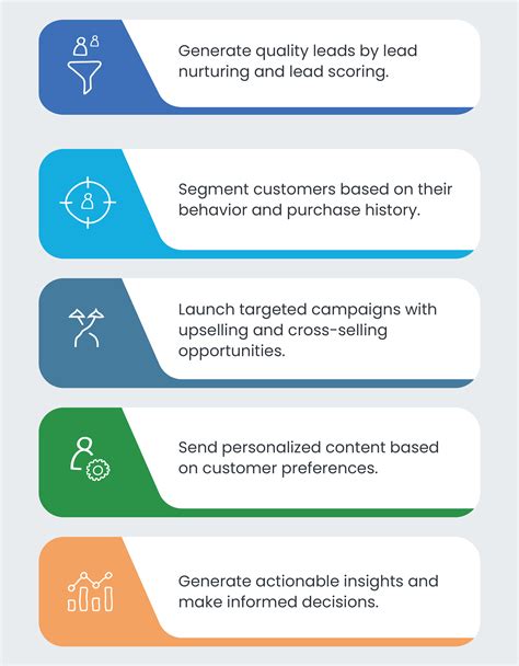 Vtiger CRM Blog » Different Ways to Enhance Your Business with