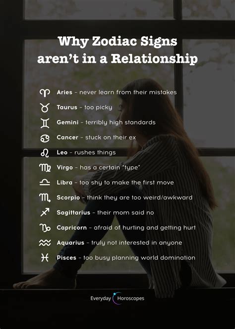 Your Daily Horoscope is More Than Just a Forecast Yahoo 11