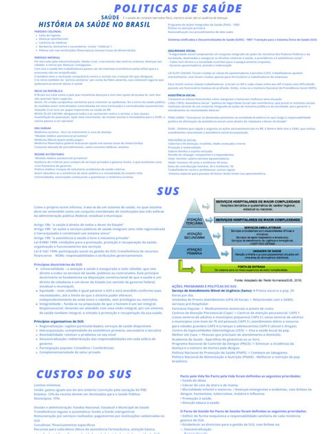 Resumo Do Filme Políticas De Saúde No Brasil Pdf - História das Políticas de Saúde no Brasil | PDF | Promoção de saúde ...