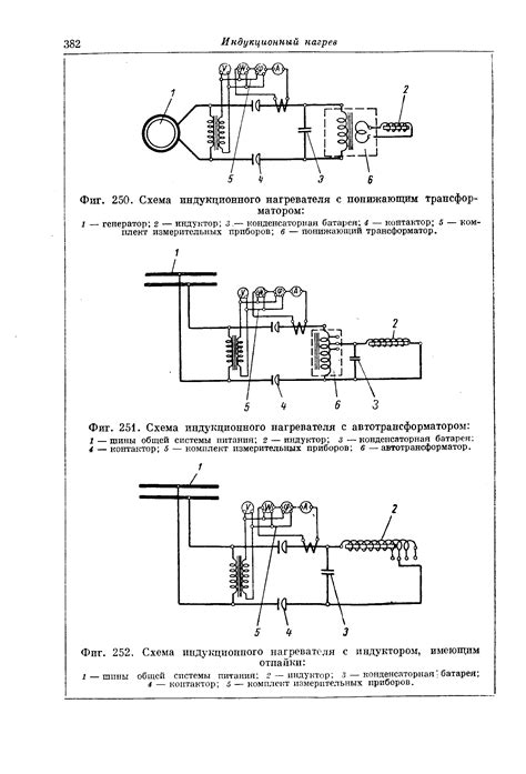 Индукционные нагреватели — Индукторы — - Энциклопедия по машиностроению XXL