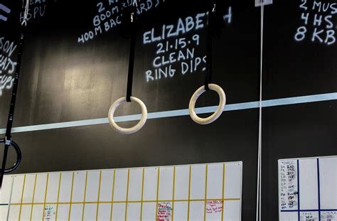 11 Signs of a Great CrossFit Gym - Breaking Muscle