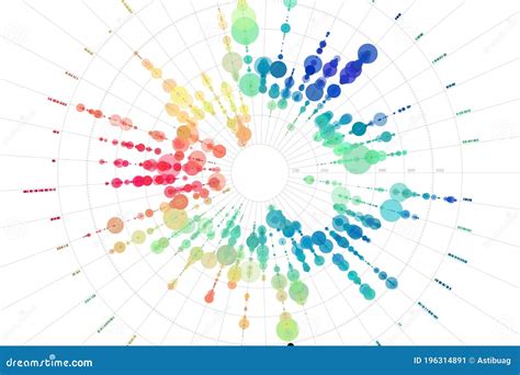 Visual Analytics For Big Data Vector Dynamic Visualizations With