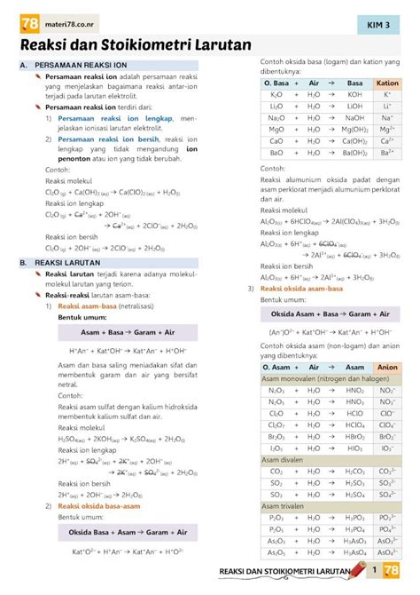 Pdf Kim Reaksi Dan Stoikiometri Larutan Pdf Filekim Reaksi Dan