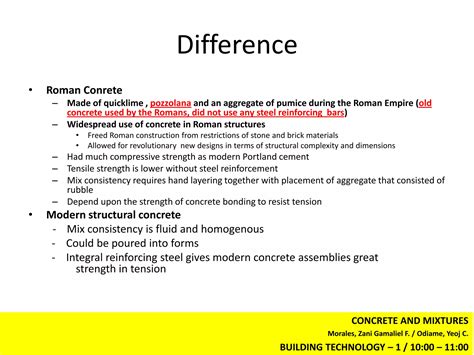 Bt Concrete And Admixtures Ppt