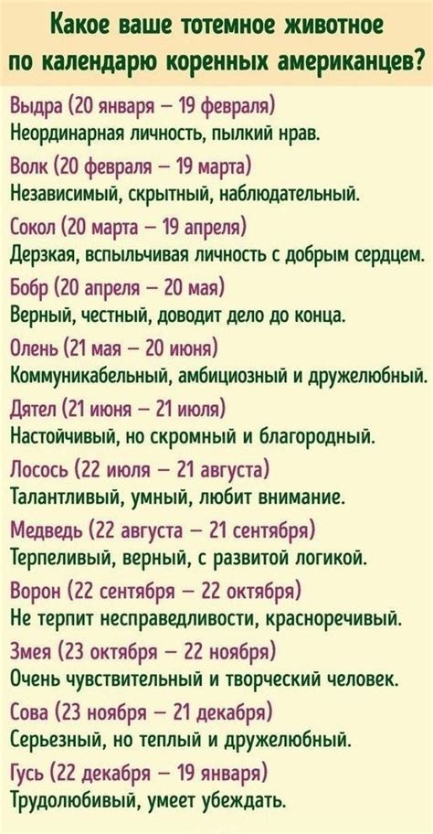 Тотем | Пикабу