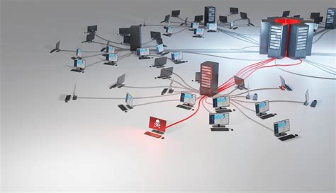 national finance center targeted  chinese actors  solarwinds