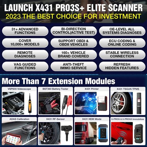 LAUNCH X431 PRO3S+ Pro3 S+ Support 55+ Services Topology Map ECU Coding ...