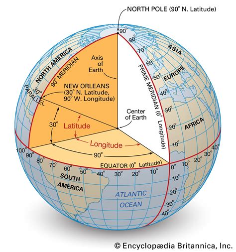 Latitude and longitude | Definition, Examples, Diagrams, & Facts ...