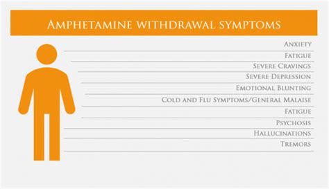 Amphetamine Addiction The Gooden Center