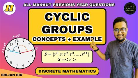 11 Cyclic Group Generator Concept Example Algebraic