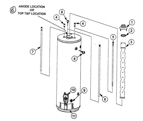 Breaking Down the State Water Heater: A Visual Guide to Its Internal ...