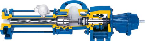 Seepex Progressive Cavity Pump