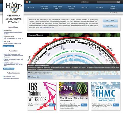 NIH Human Microbiome Project Data Analysis and Coordination Center ...