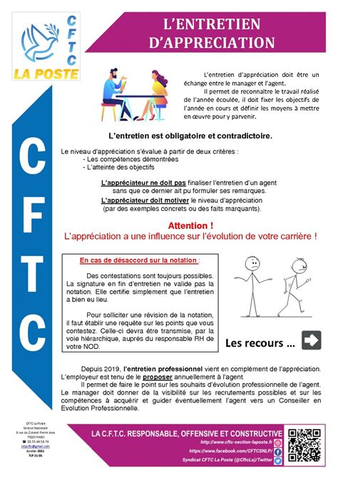 Lentretien Dappreciation Cftc La Poste