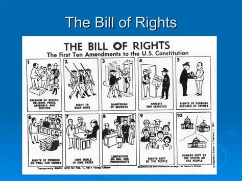 The Bill Of Rights Ppt