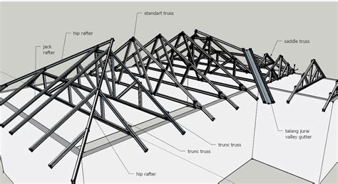 Detail Konstruksi Atap Rumah Koleksi Nomer 2