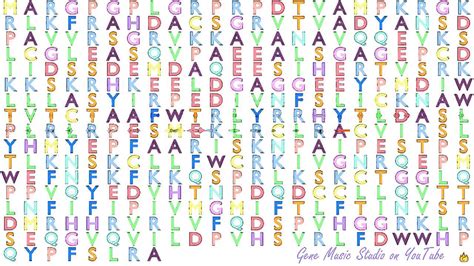 Gene Music Using Protein Sequence Of Tmem A Transmembrane Protein