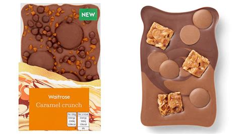 Waitrose accused of copying chocolate bars | Money News | Sky News