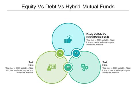 Equity Vs Debt Vs Hybrid Mutual Funds Ppt Powerpoint Presentation ...