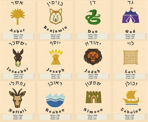 Jewish Tribe Symbols At Cameron Frodsham Blog