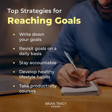 How To Set And Reach Your Goals Brian Tracy