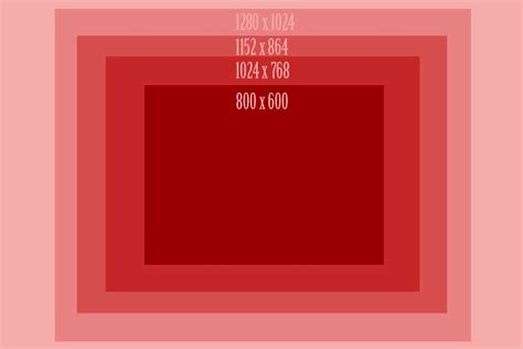 Image Size and Resolution - ToolTutorial