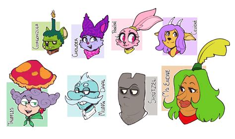 Chowder Anime Version
