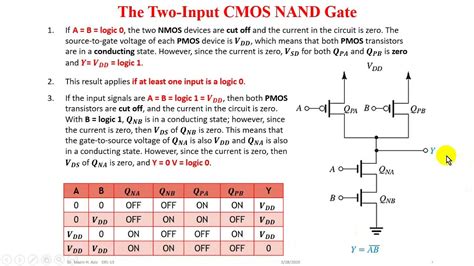 Cmos Logic Circuits Part 1 Youtube